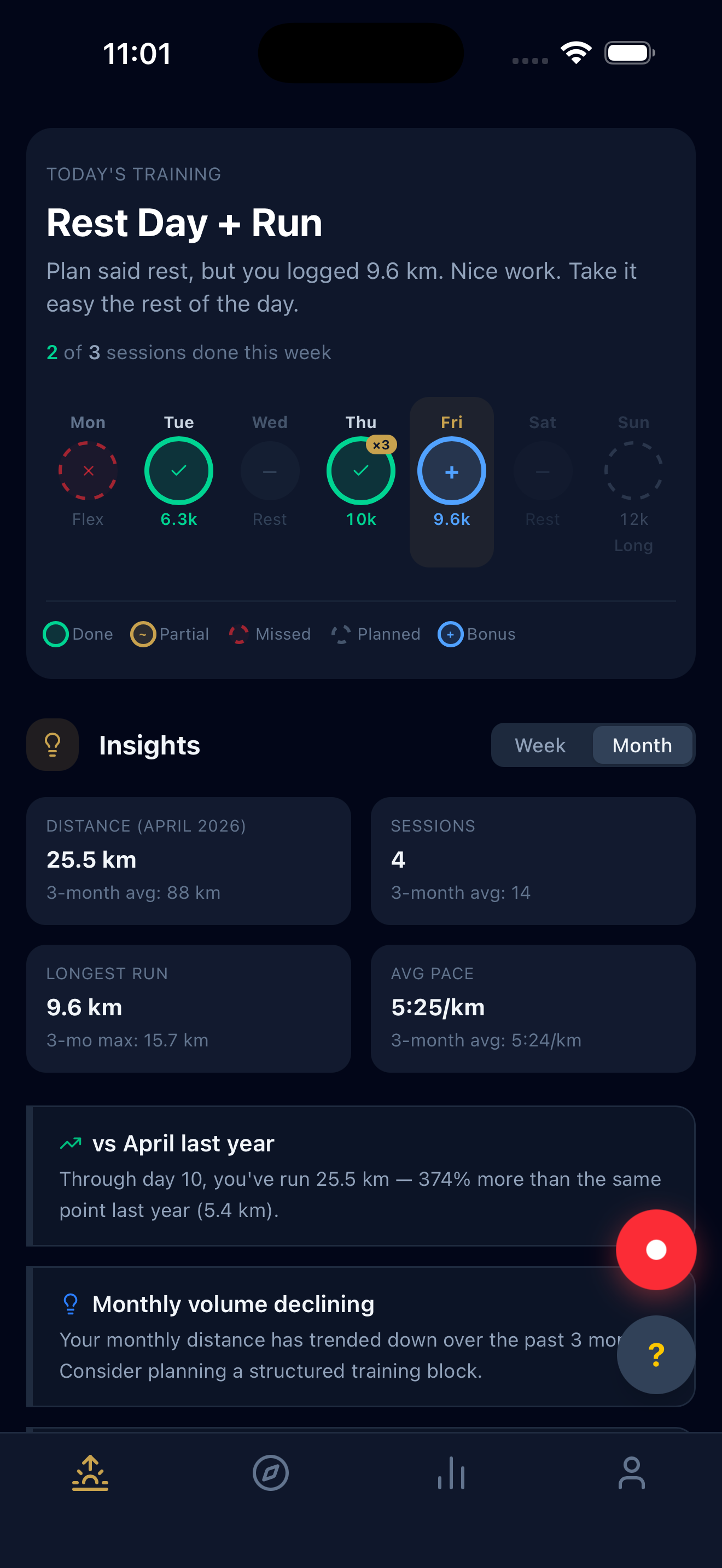 The Pacenotes home screen: today's training, weekly calendar, and insights.