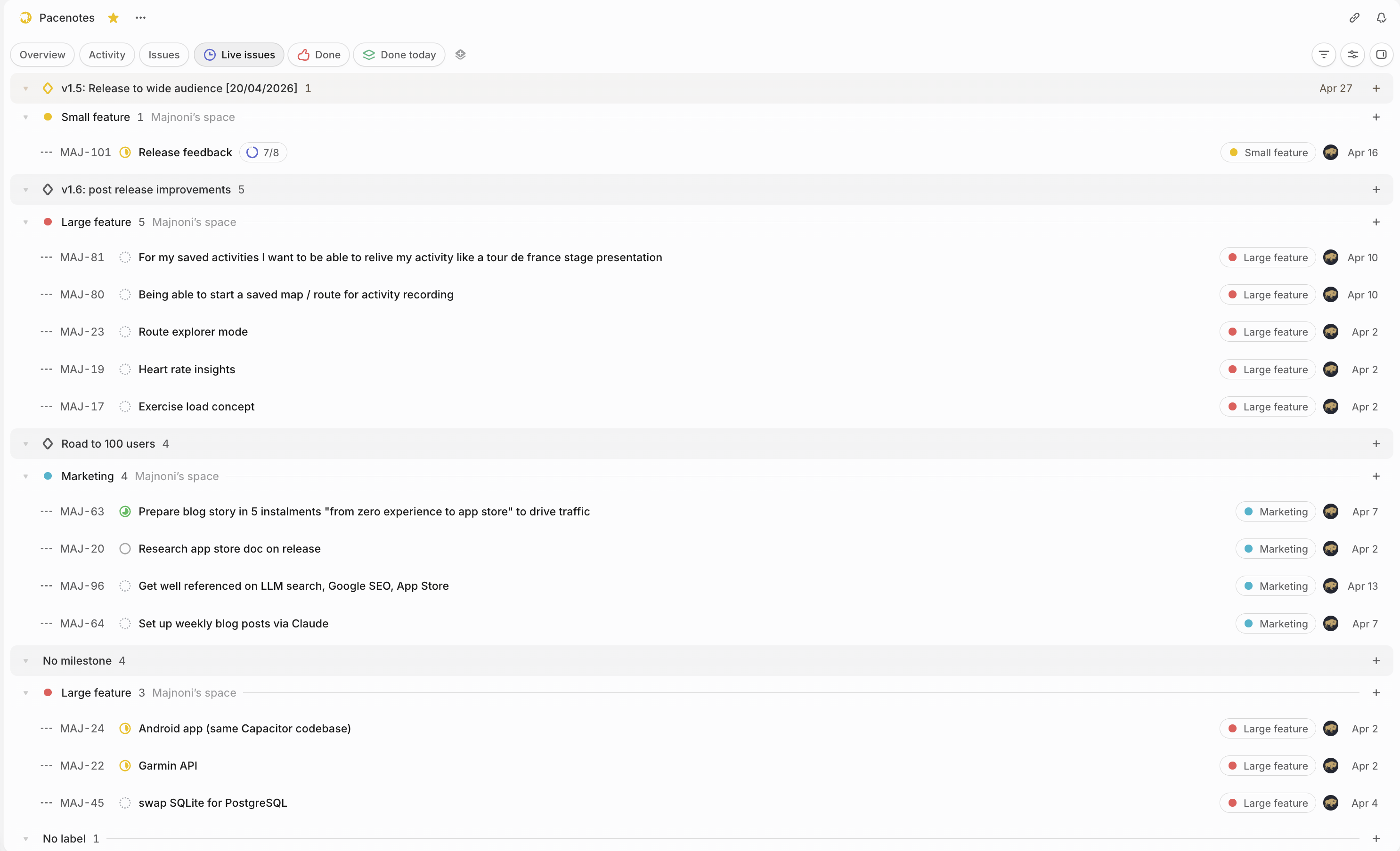 The Linear board: live issues, post-release improvements, marketing, and large features.